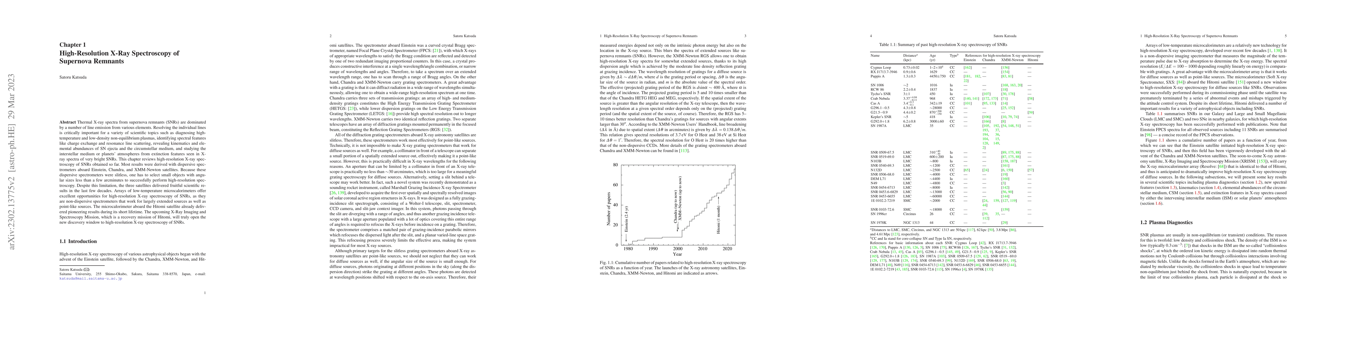 Thumbnail for High-Resolution X-Ray Spectroscopy of Supernova Remnants