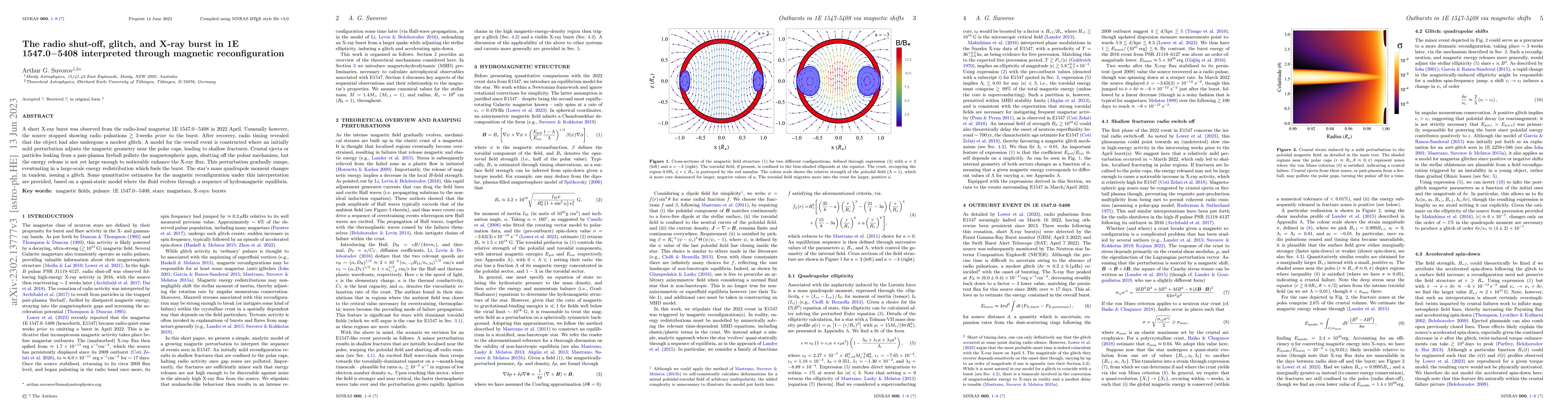 Thumbnail for The radio shut-off, glitch, and X-ray burst in 1E 1547.0-5408
  interpreted through magnetic reconfiguration