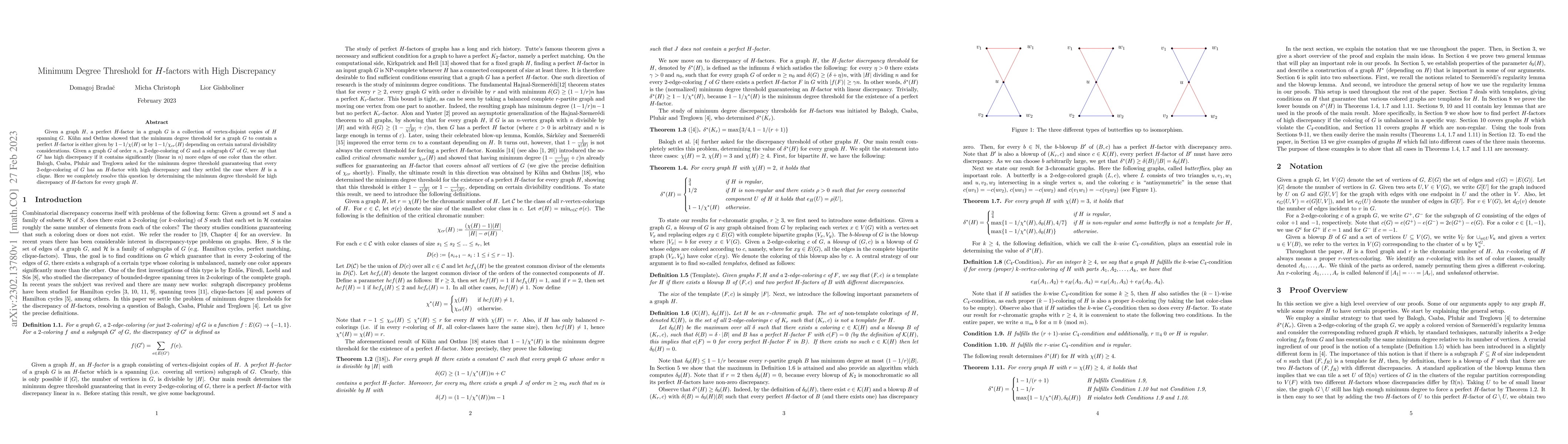 Thumbnail for Minimum Degree Threshold for $H$-factors with High Discrepancy