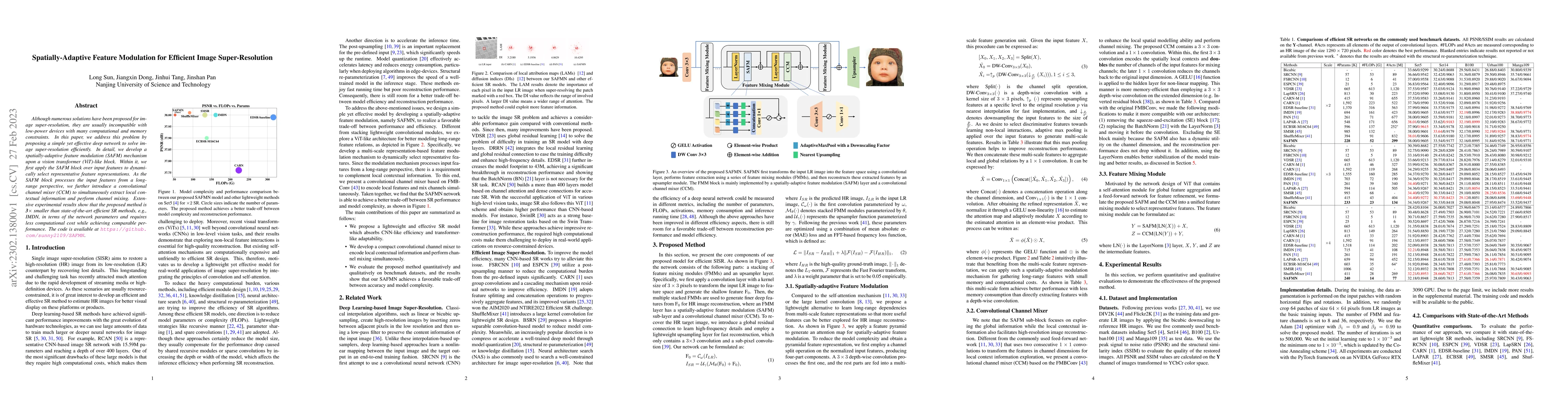 Thumbnail for Spatially-Adaptive Feature Modulation for Efficient Image
  Super-Resolution