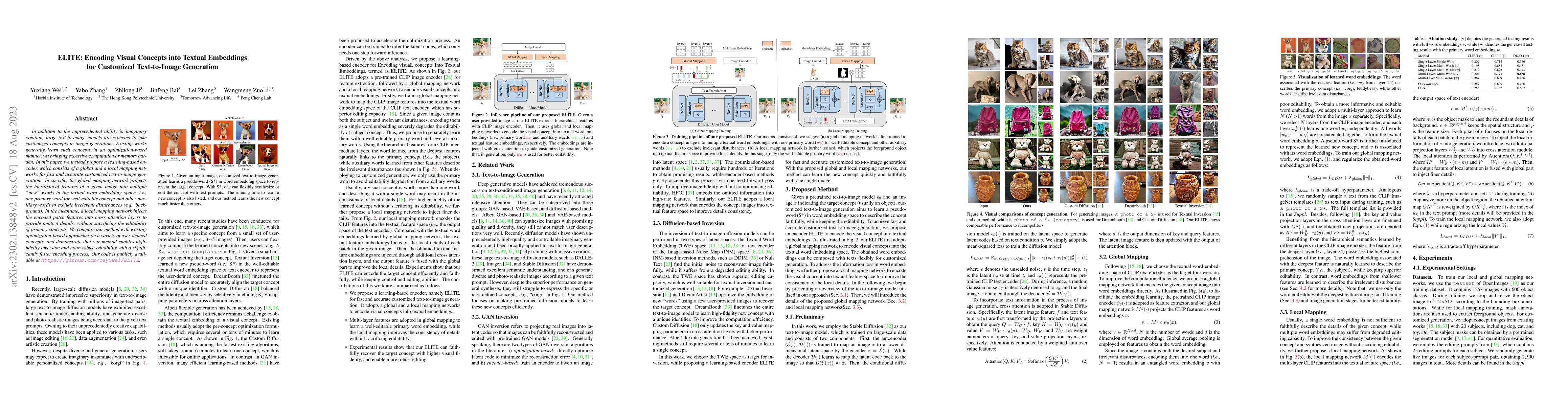 Thumbnail for ELITE: Encoding Visual Concepts into Textual Embeddings for Customized
  Text-to-Image Generation