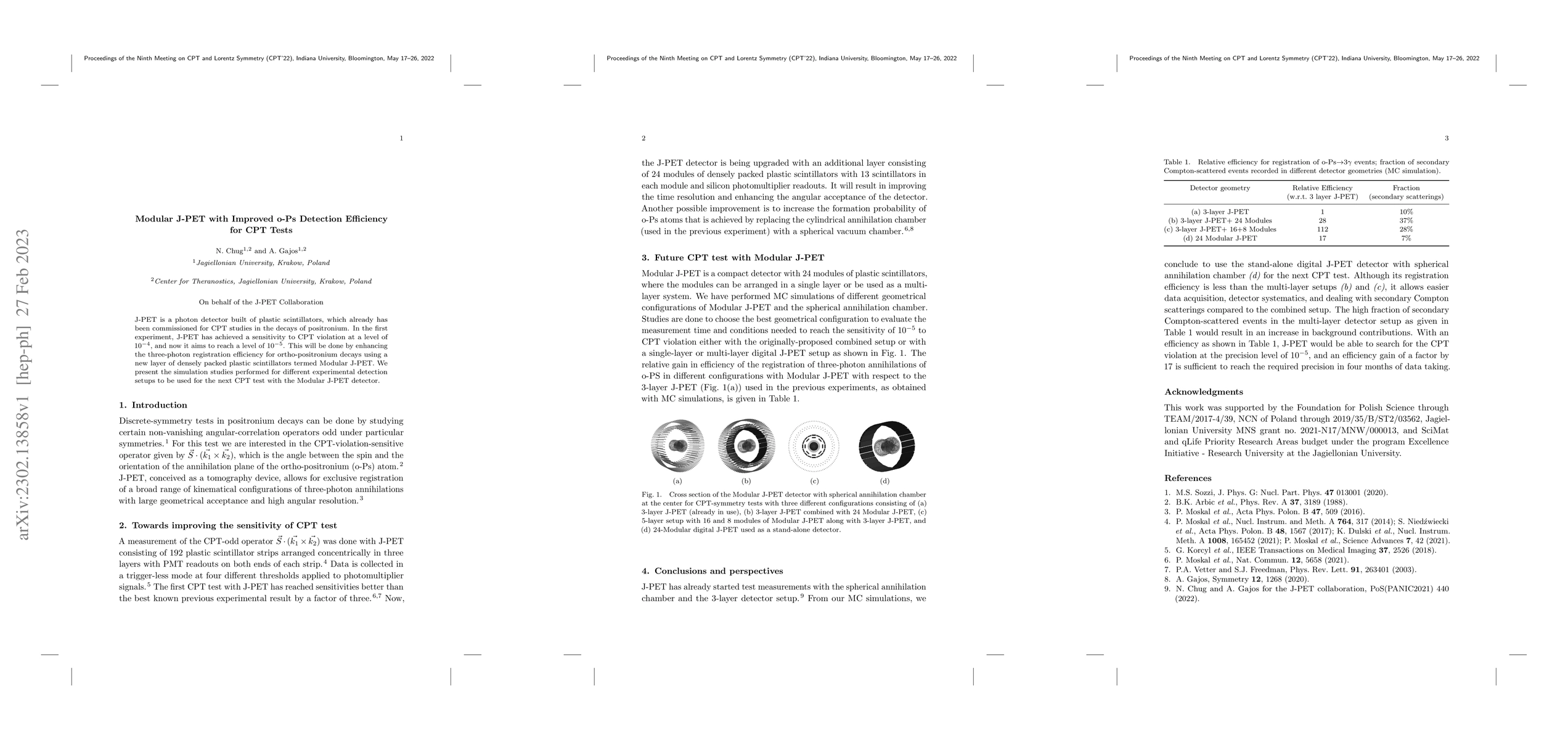 Thumbnail for Modular J-PET with Improved o-Ps Detection Efficiency for CPT Tests