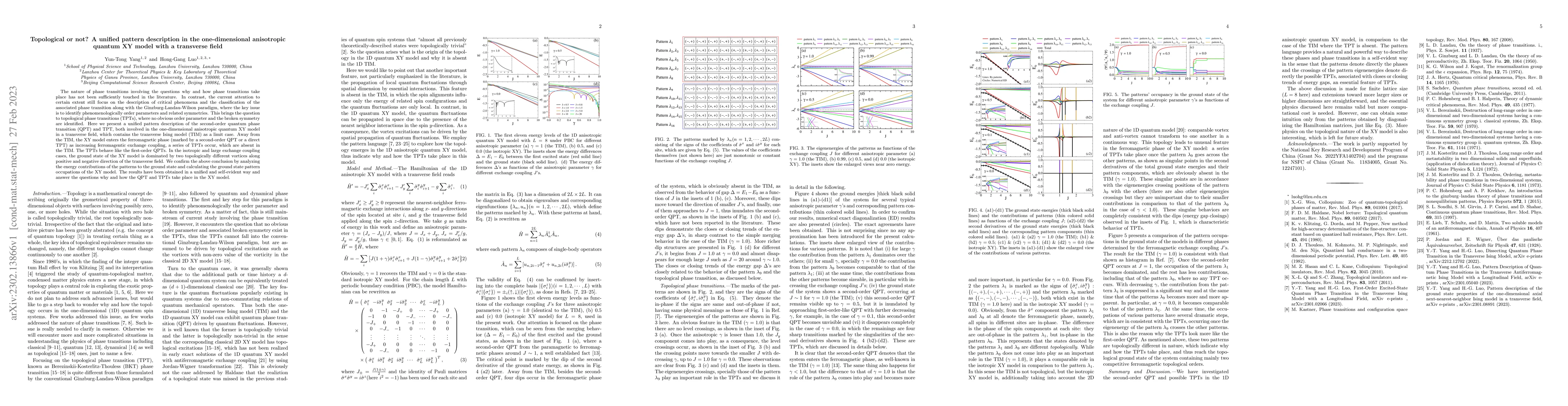 Thumbnail for Topological or not? A unified pattern description in the one-dimensional
  anisotropic quantum XY model with a transverse field