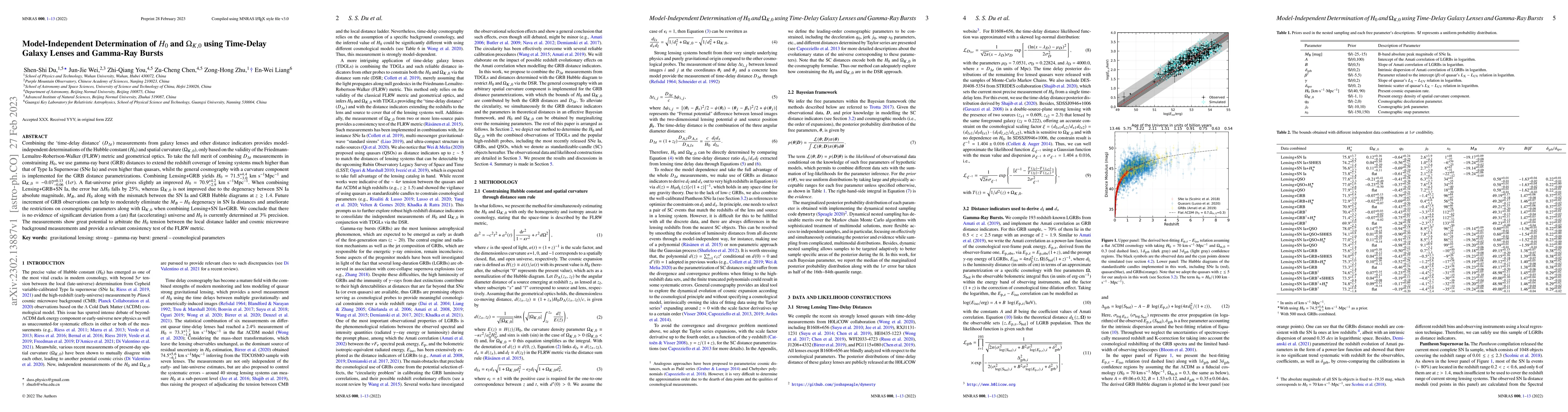 Thumbnail for Model-Independent Determination of $H_0$ and $\Omega_{K,0}$ using
  Time-Delay Galaxy Lenses and Gamma-Ray Bursts