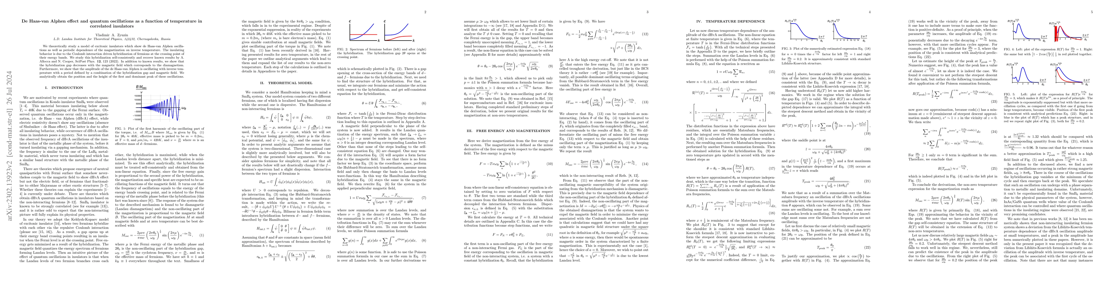 Thumbnail for De Haas-van Alphen effect and quantum oscillations as a function of
  temperature in correlated insulators