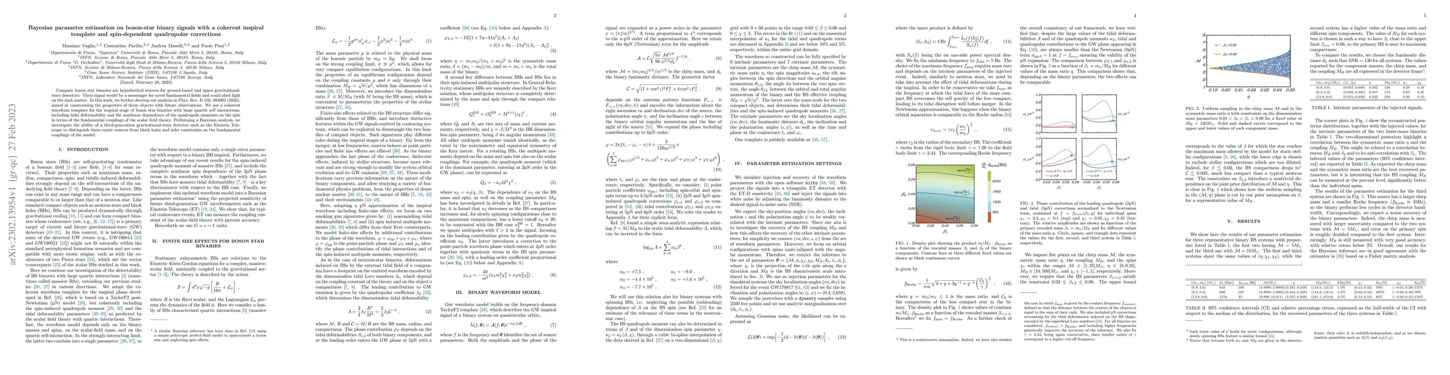 Thumbnail for Bayesian parameter estimation on boson-star binary signals with a
  coherent inspiral template and spin-dependent quadrupolar corrections