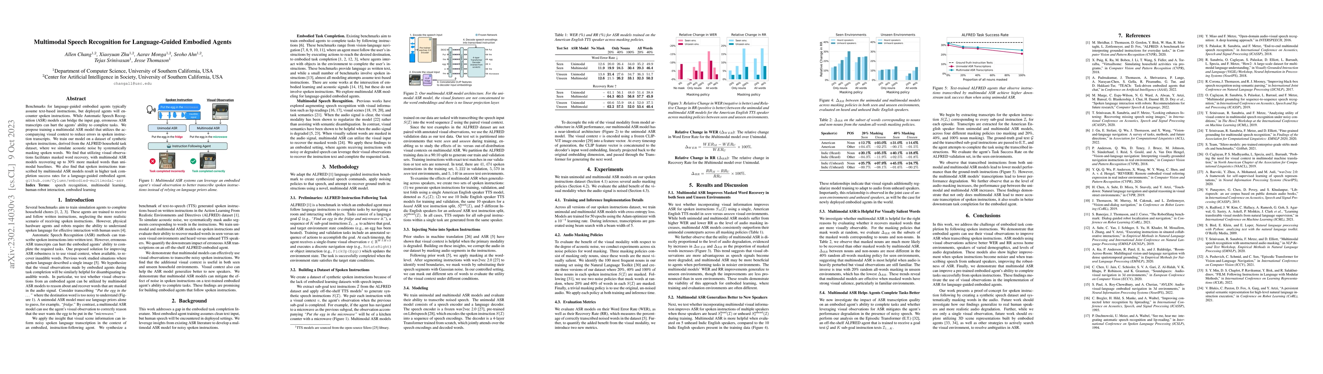 Thumbnail for Multimodal Speech Recognition for Language-Guided Embodied Agents