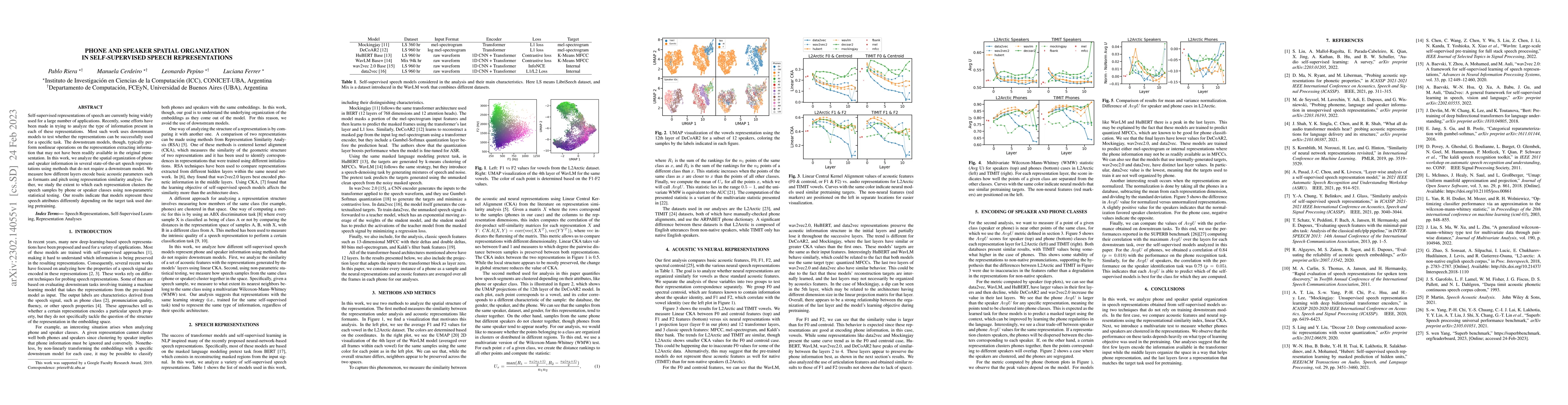 Thumbnail for Phone and speaker spatial organization in self-supervised speech
  representations
