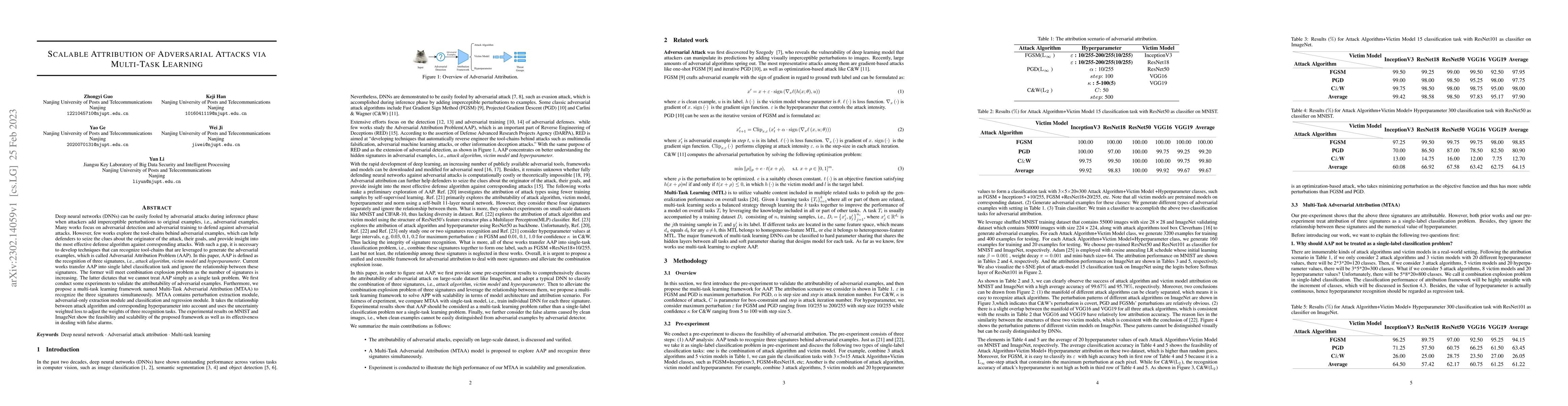 Thumbnail for Scalable Attribution of Adversarial Attacks via Multi-Task Learning