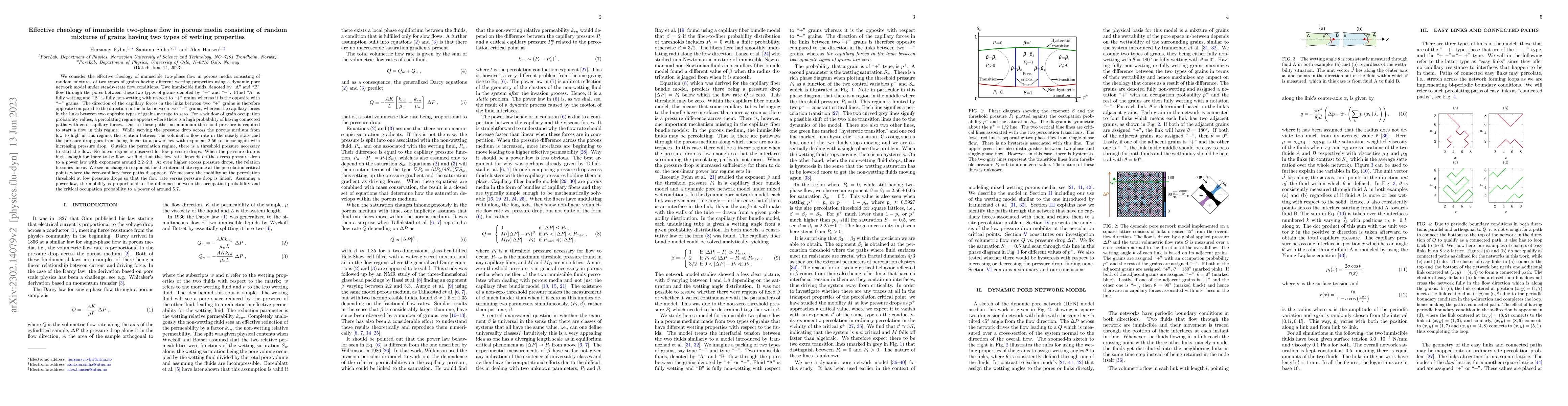 Thumbnail for Effective rheology of immiscible two-phase flow in porous media
  consisting of random mixtures of grains having two types of wetting
  properties