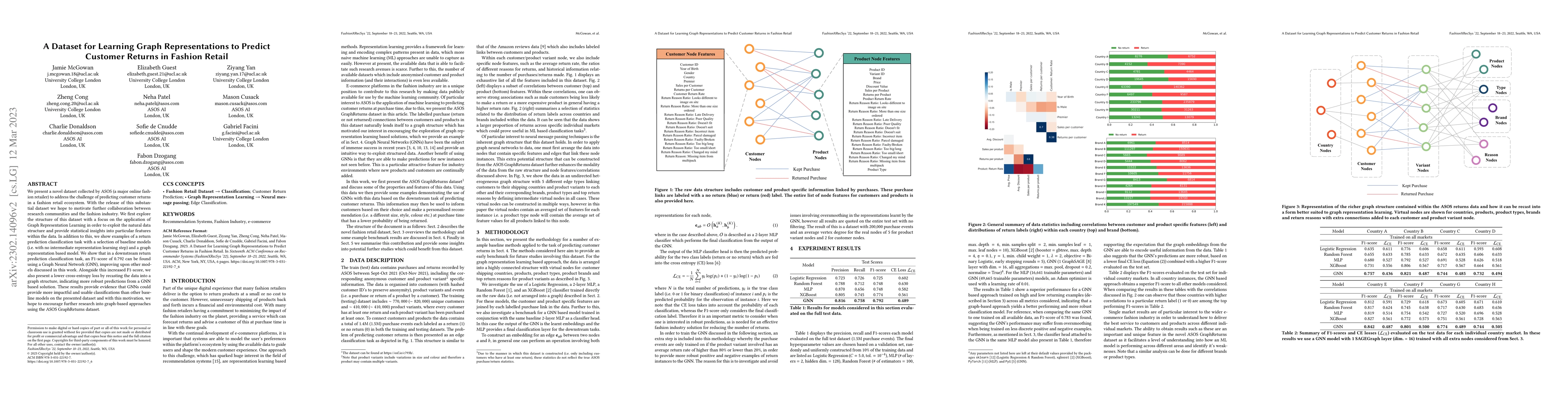 Thumbnail for A Dataset for Learning Graph Representations to Predict Customer Returns
  in Fashion Retail