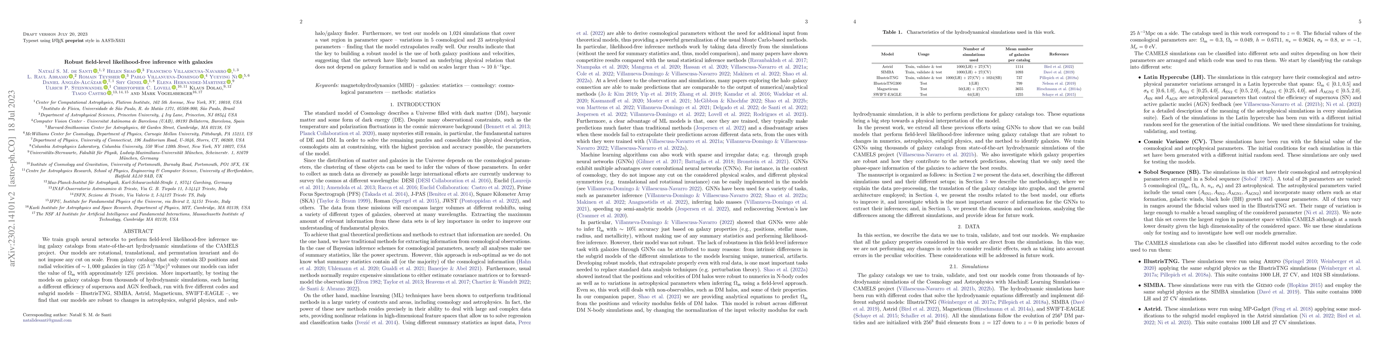Thumbnail for Robust Field-level Likelihood-free Inference with Galaxies