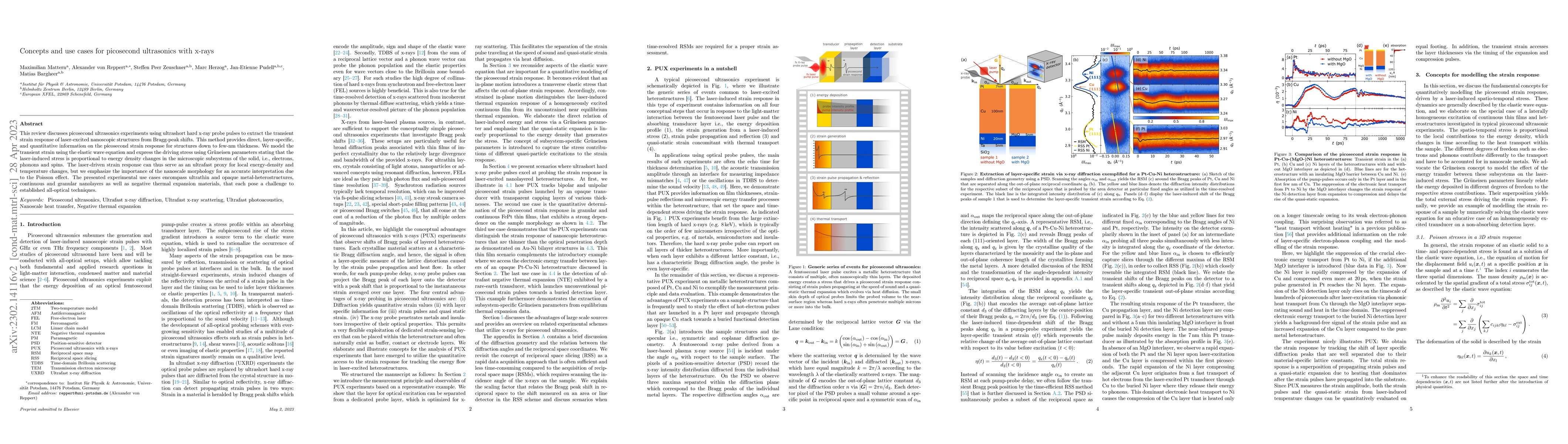 Thumbnail for Concepts and use cases for picosecond ultrasonics with x-rays