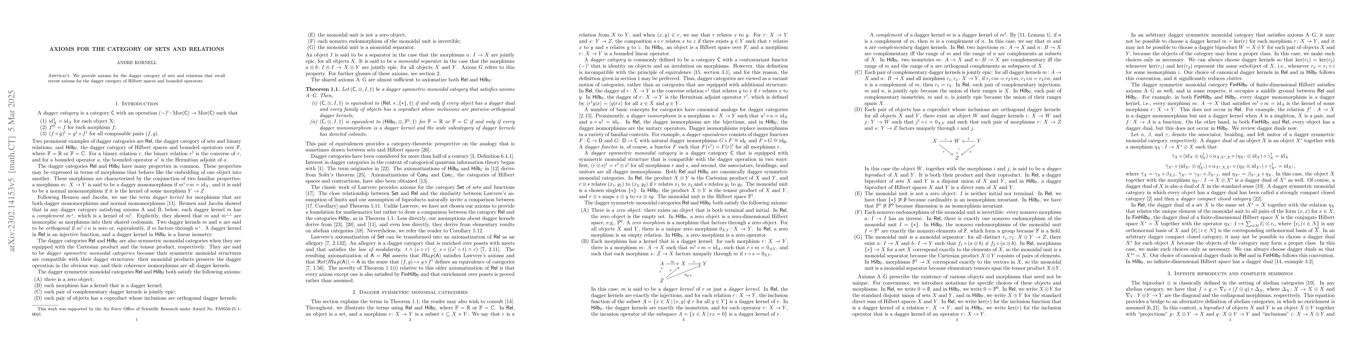 Thumbnail for Axioms for the category of sets and relations
