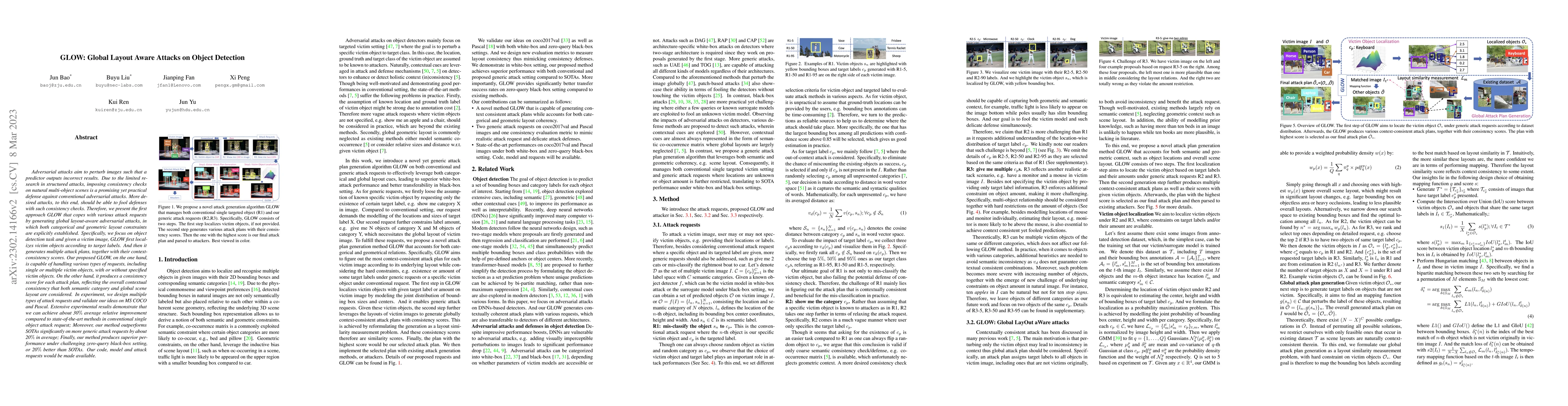 Thumbnail for GLOW: Global Layout Aware Attacks on Object Detection