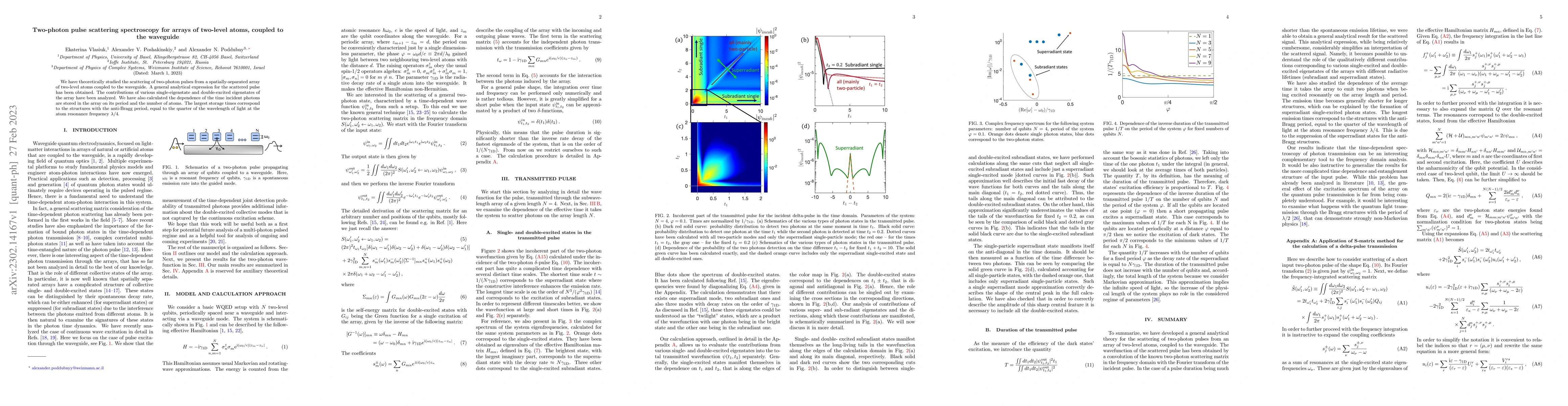Thumbnail for Two-photon pulse scattering spectroscopy for arrays of two-level atoms,
  coupled to the waveguide