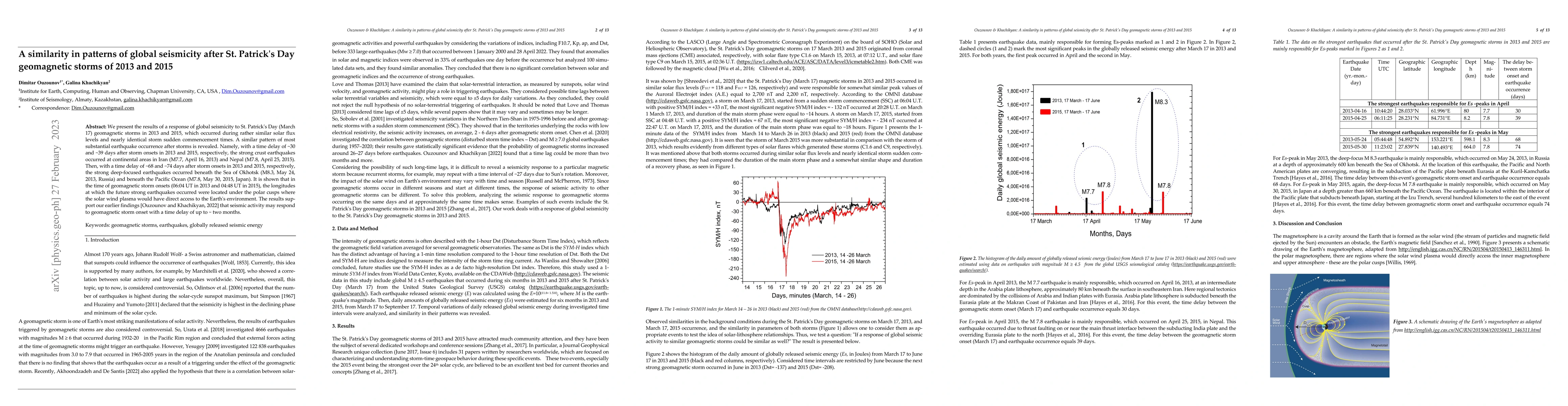 Thumbnail for A similarity in patterns of global seismicity after St. Patrick's Day
  geomagnetic storms of 2013 and 2015