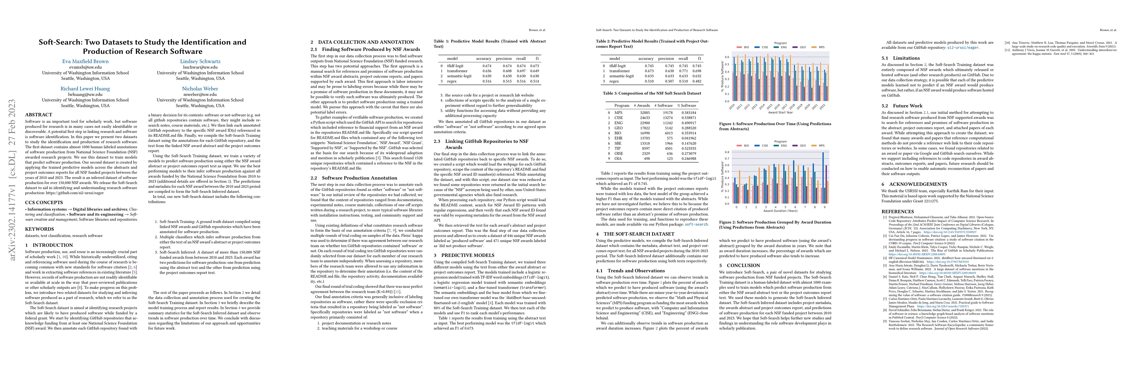 Thumbnail for Soft-Search: Two Datasets to Study the Identification and Production of
  Research Software