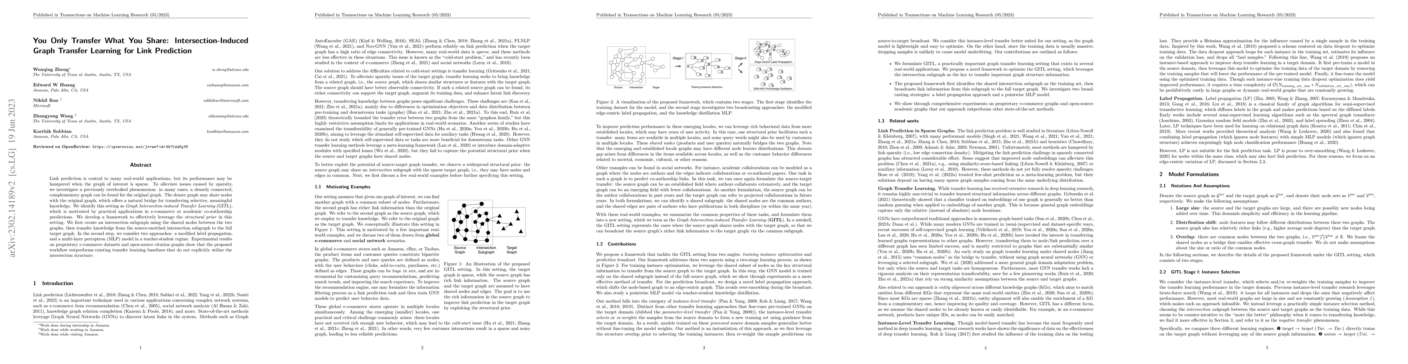 Thumbnail for You Only Transfer What You Share: Intersection-Induced Graph Transfer
  Learning for Link Prediction