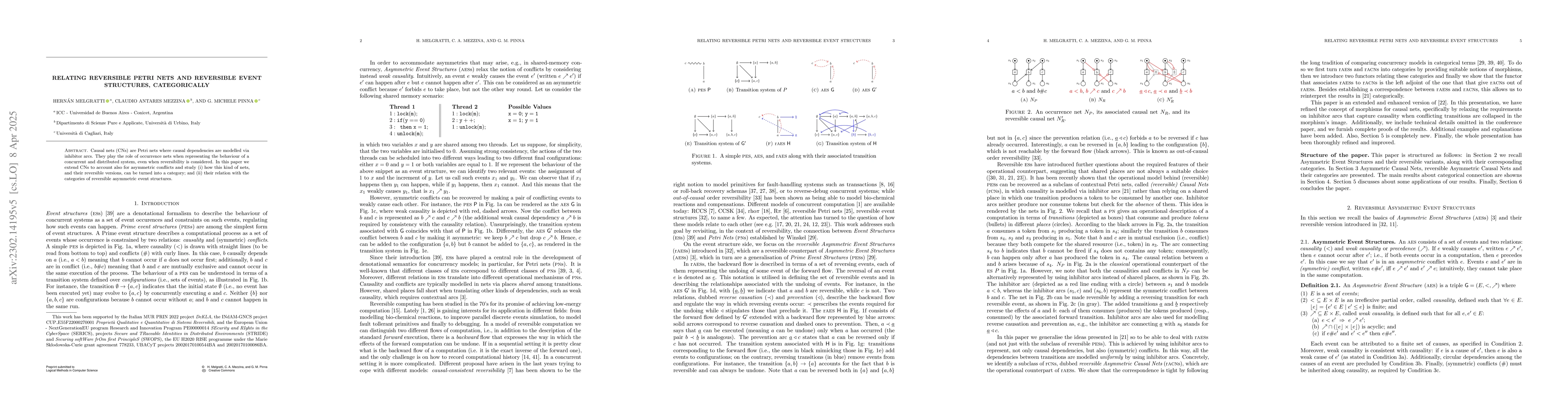 Thumbnail for Relating Reversible Petri Nets and Reversible Event Structures,
  categorically