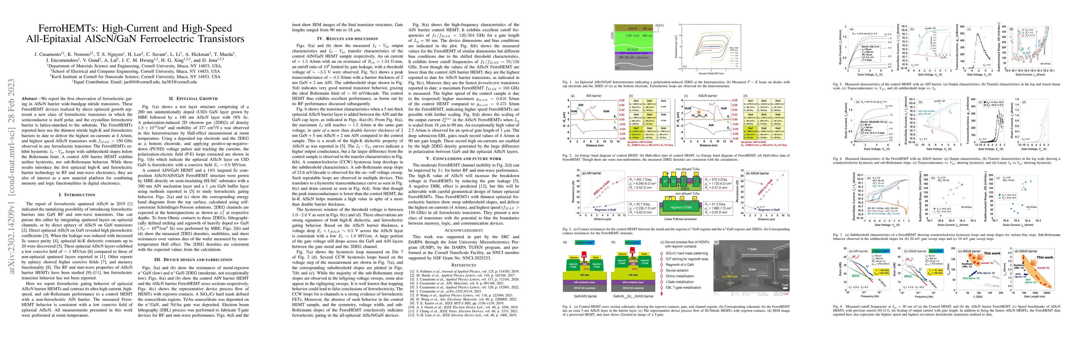 Thumbnail for FerroHEMTs: High-Current and High-Speed All-Epitaxial AlScN/GaN
  Ferroelectric Transistors