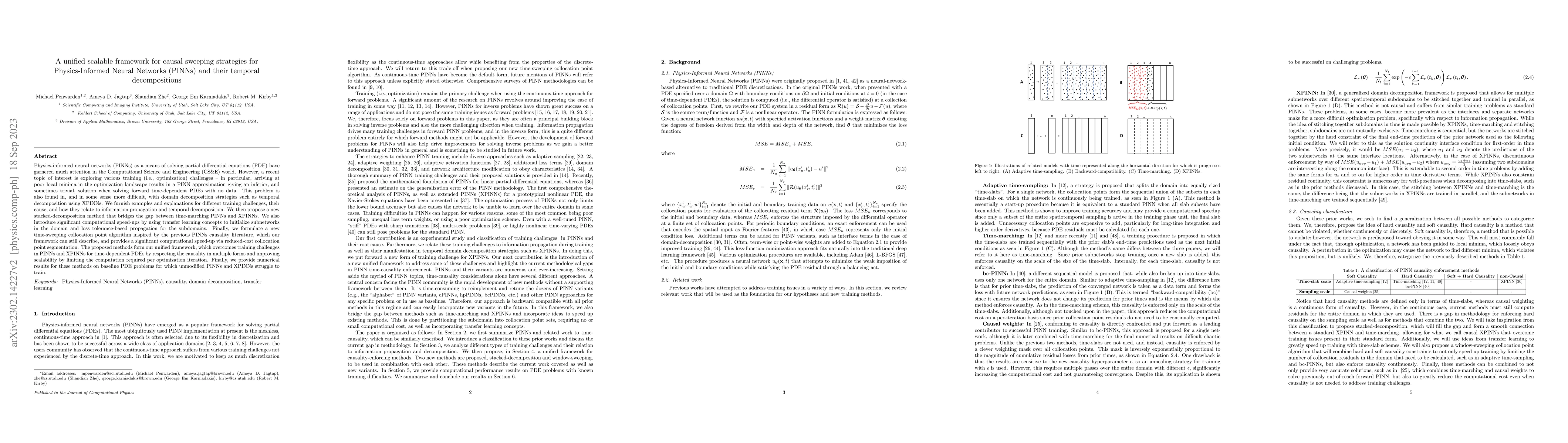 Thumbnail for A unified scalable framework for causal sweeping strategies for
  Physics-Informed Neural Networks (PINNs) and their temporal decompositions