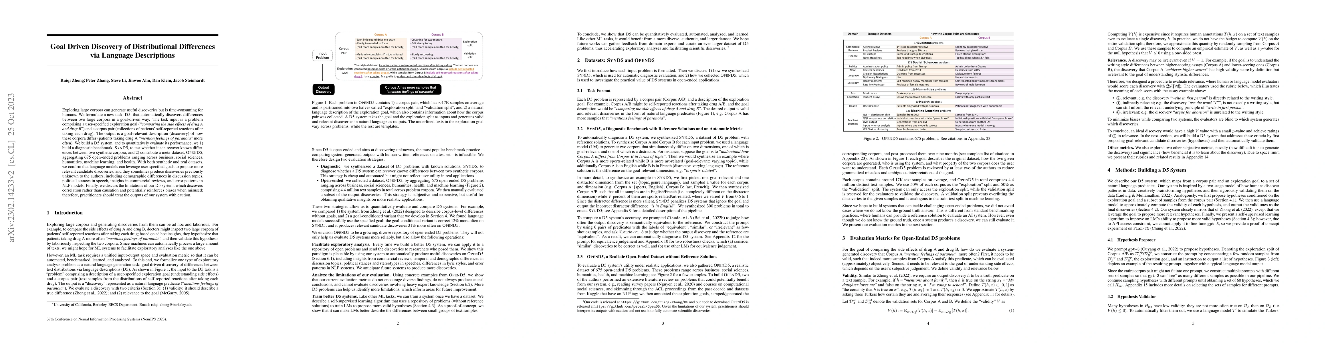 Thumbnail for Goal Driven Discovery of Distributional Differences via Language
  Descriptions