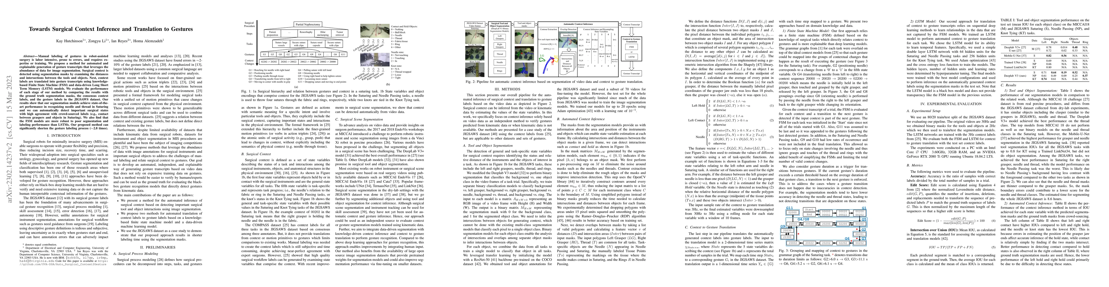 Thumbnail for Towards Surgical Context Inference and Translation to Gestures
