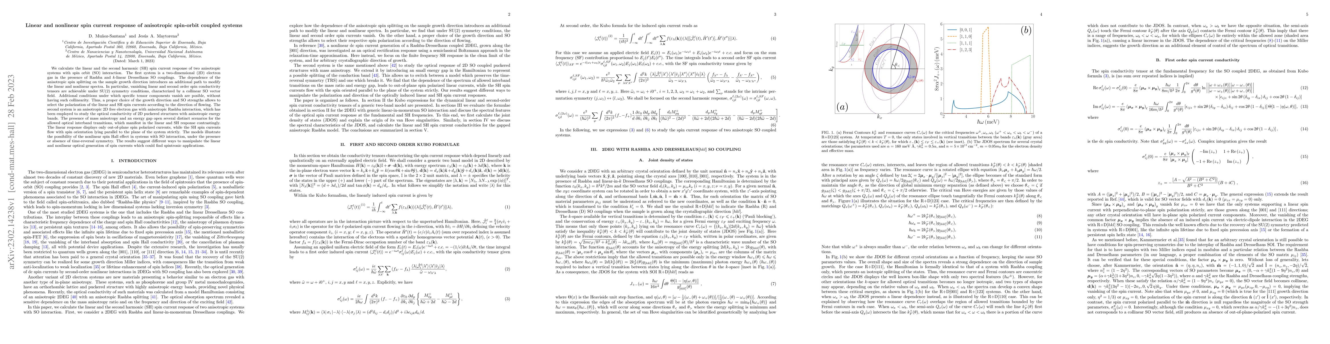 Thumbnail for Linear and nonlinear spin current response in anisotropic spin-orbit
  coupled systems