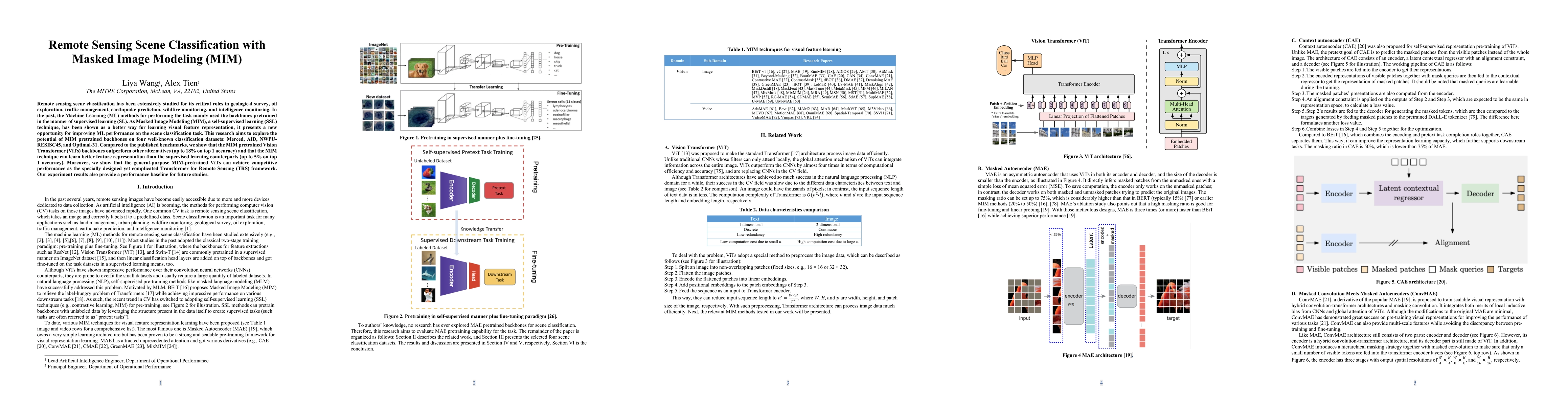 Thumbnail for Remote Sensing Scene Classification with Masked Image Modeling (MIM)