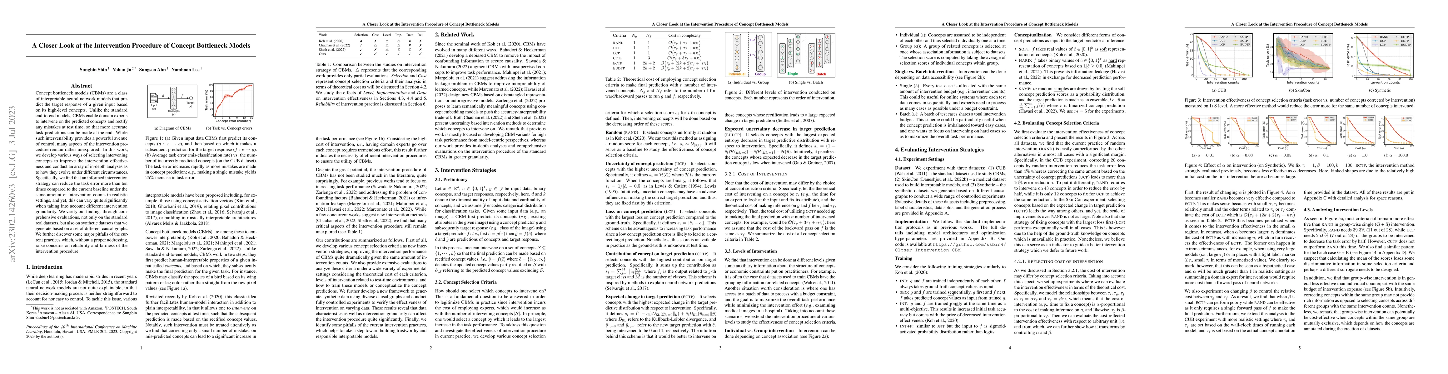 Thumbnail for A Closer Look at the Intervention Procedure of Concept Bottleneck Models