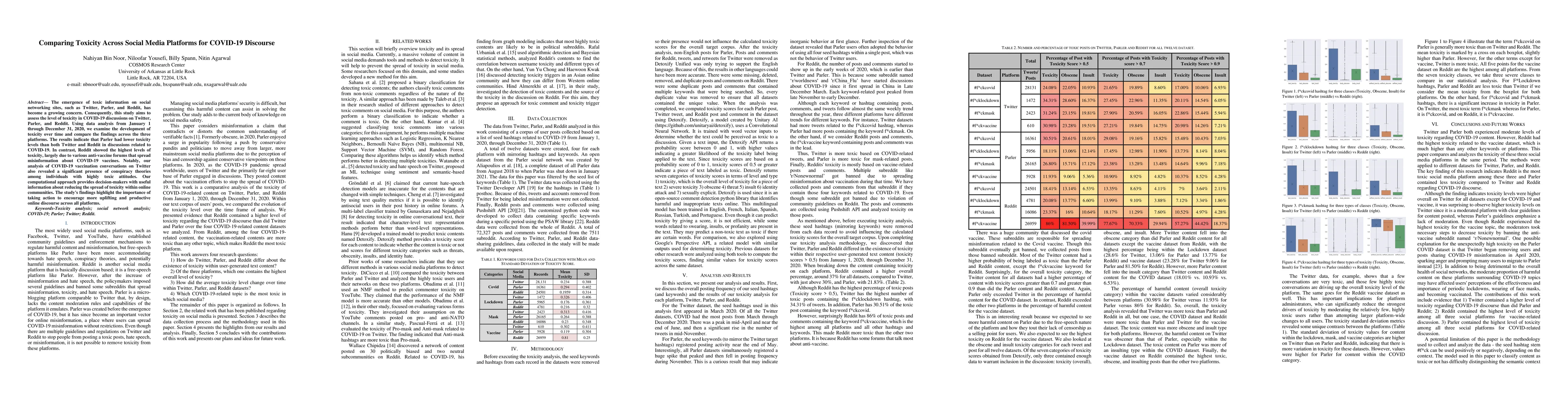 Thumbnail for Comparing Toxicity Across Social Media Platforms for COVID-19 Discourse