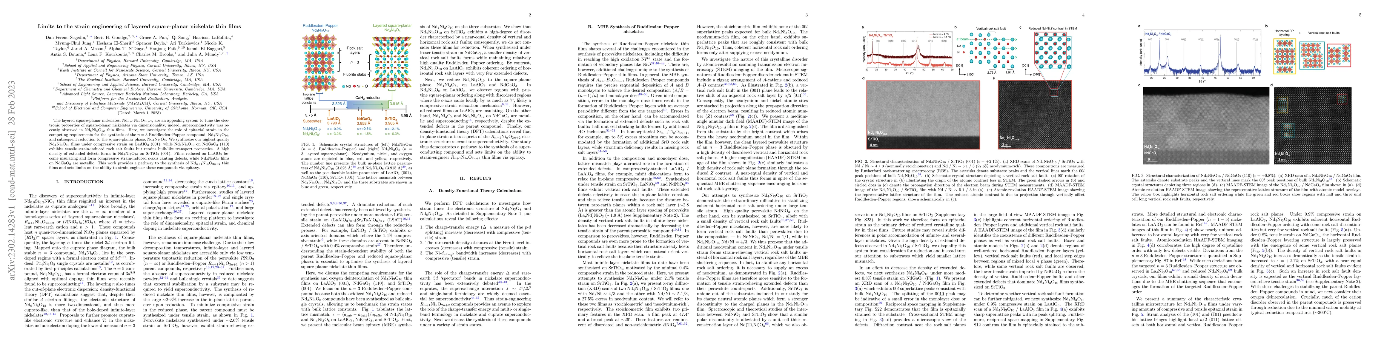Thumbnail for Limits to the strain engineering of layered square-planar nickelate thin
  films