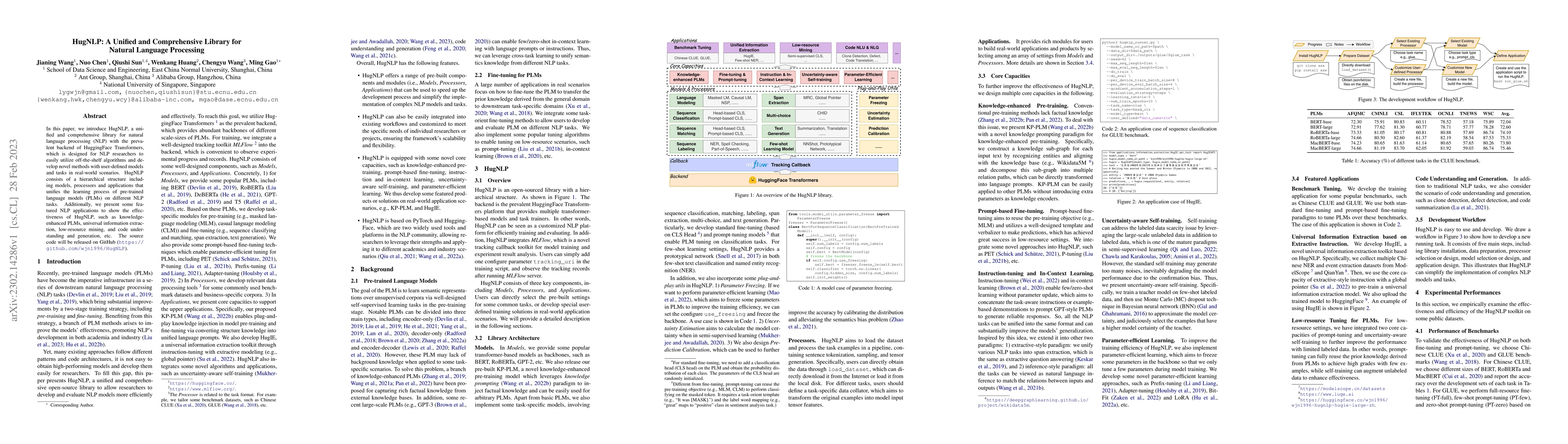 Thumbnail for HugNLP: A Unified and Comprehensive Library for Natural Language
  Processing