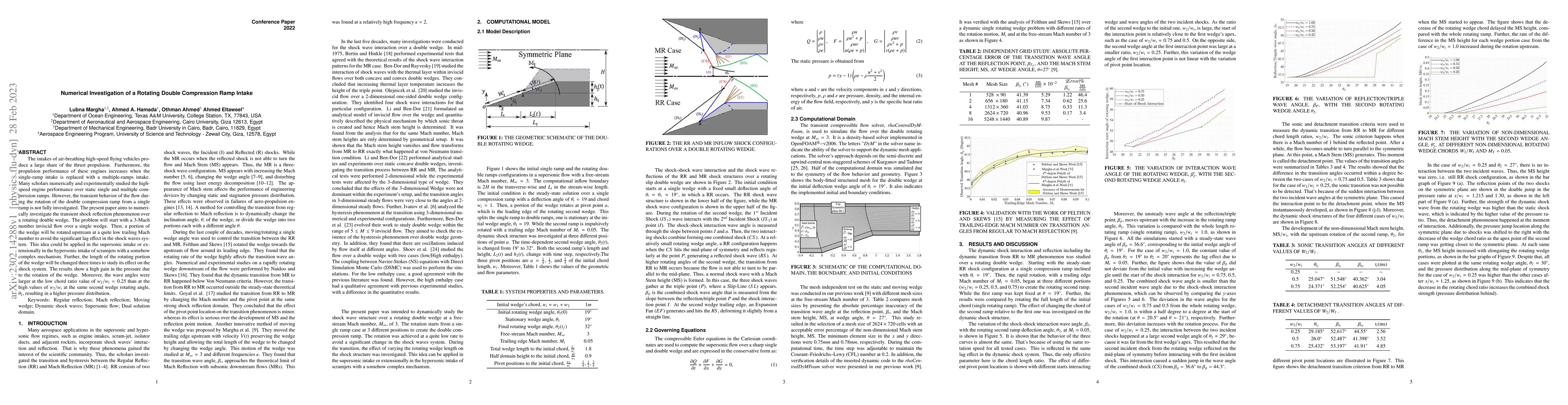 Thumbnail for Numerical Investigation of a Rotating Double Compression Ramp Intake