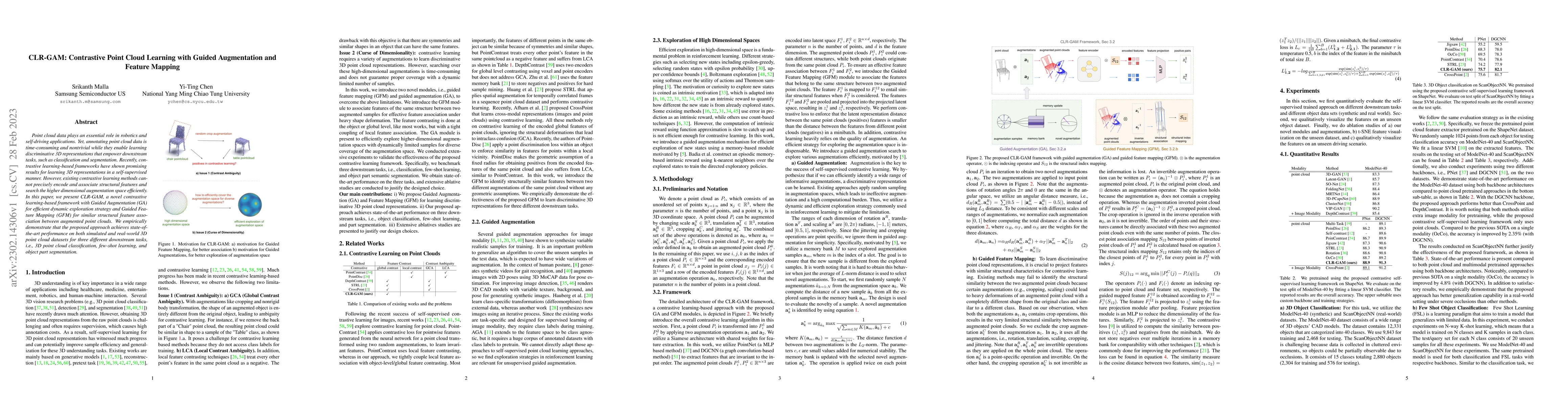 Thumbnail for CLR-GAM: Contrastive Point Cloud Learning with Guided Augmentation and
  Feature Mapping