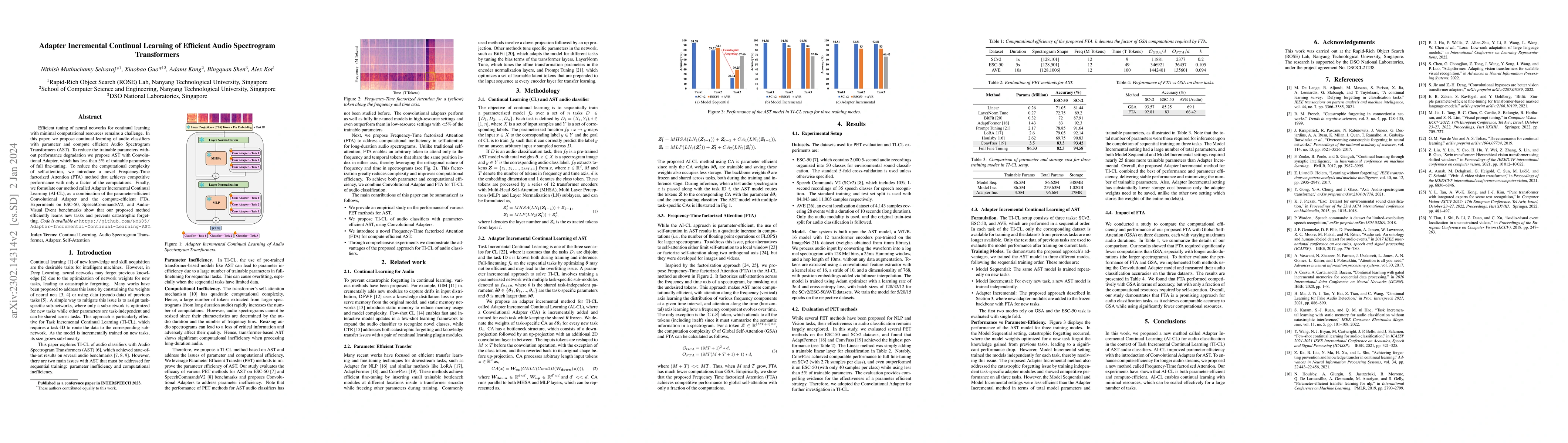 Thumbnail for Adapter Incremental Continual Learning of Efficient Audio Spectrogram
  Transformers