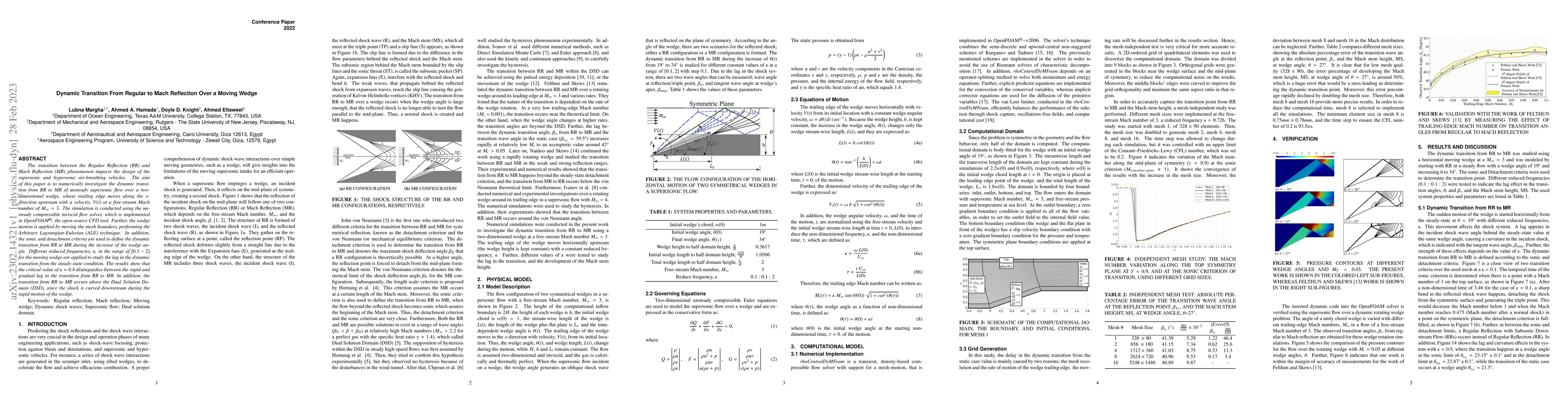 Thumbnail for Dynamic Transition From Regular to Mach Reflection Over a Moving Wedge