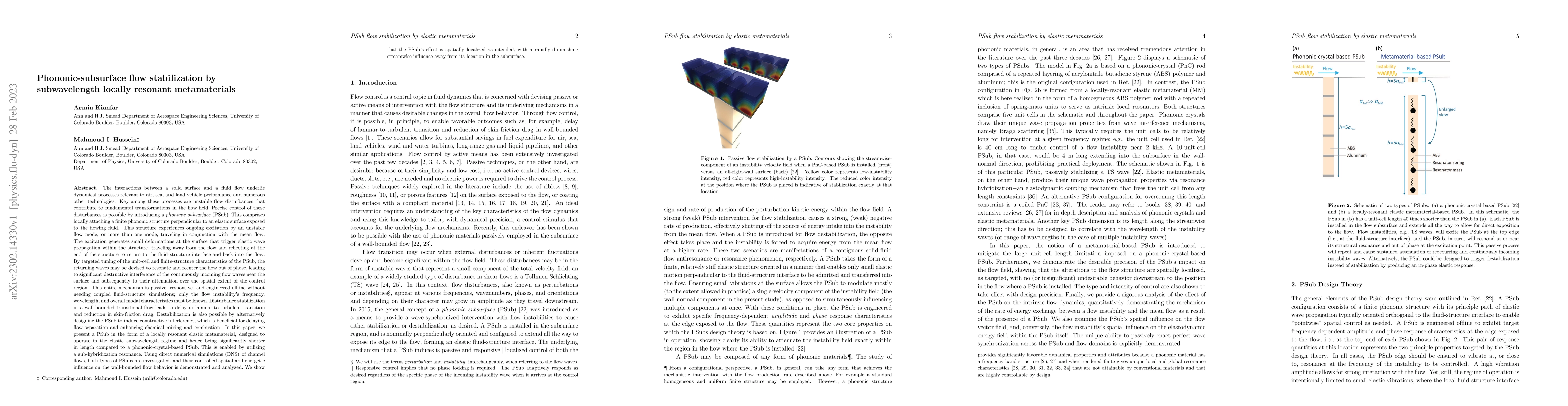 Thumbnail for Phononic-subsurface flow stabilization by subwavelength locally resonant
  metamaterials