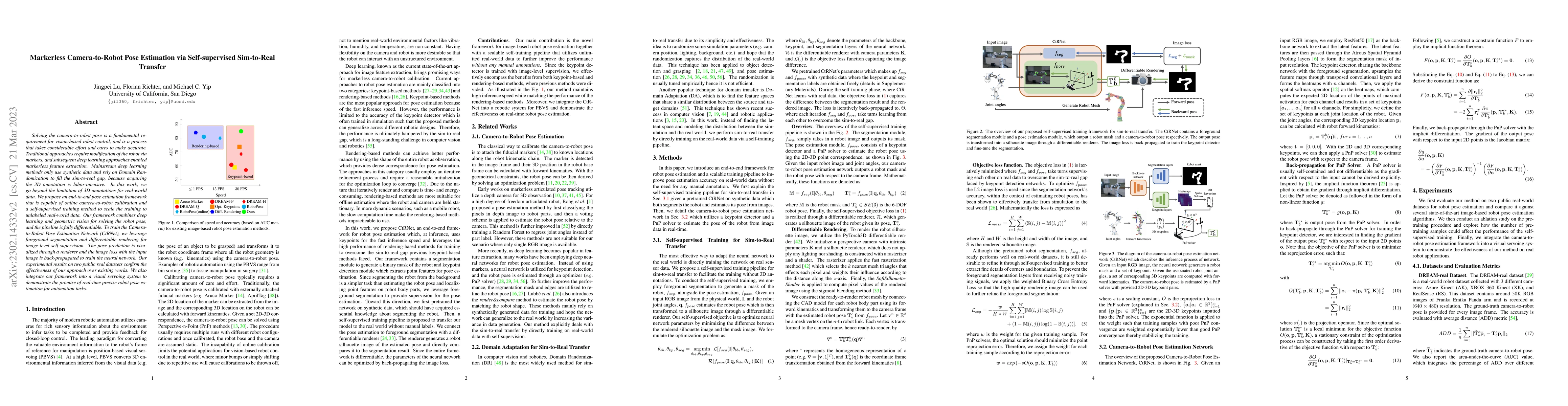 Thumbnail for Markerless Camera-to-Robot Pose Estimation via Self-supervised
  Sim-to-Real Transfer