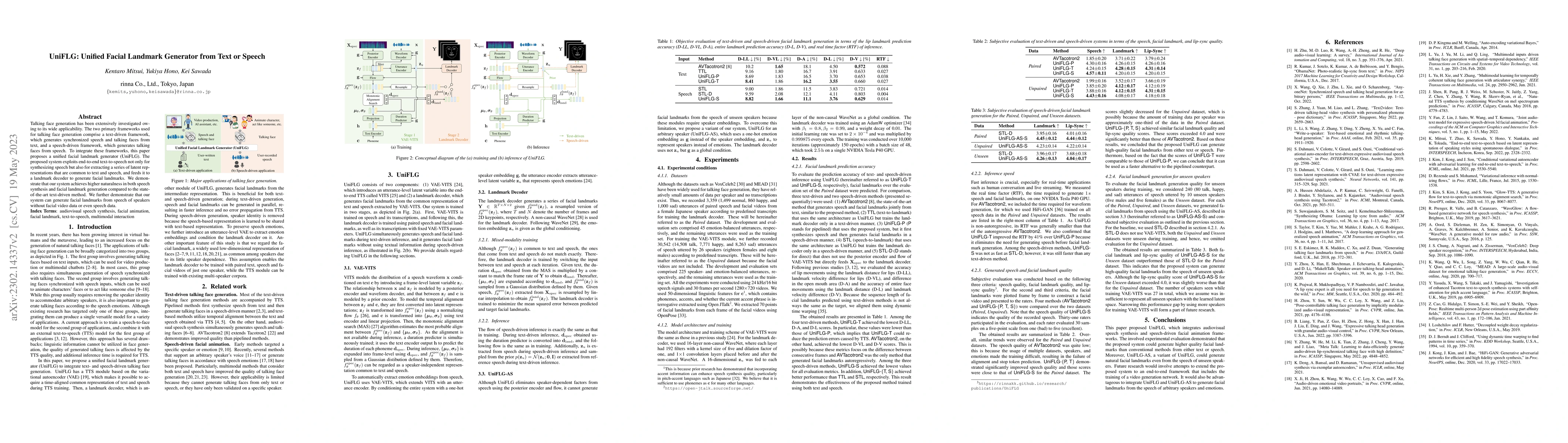 Thumbnail for UniFLG: Unified Facial Landmark Generator from Text or Speech