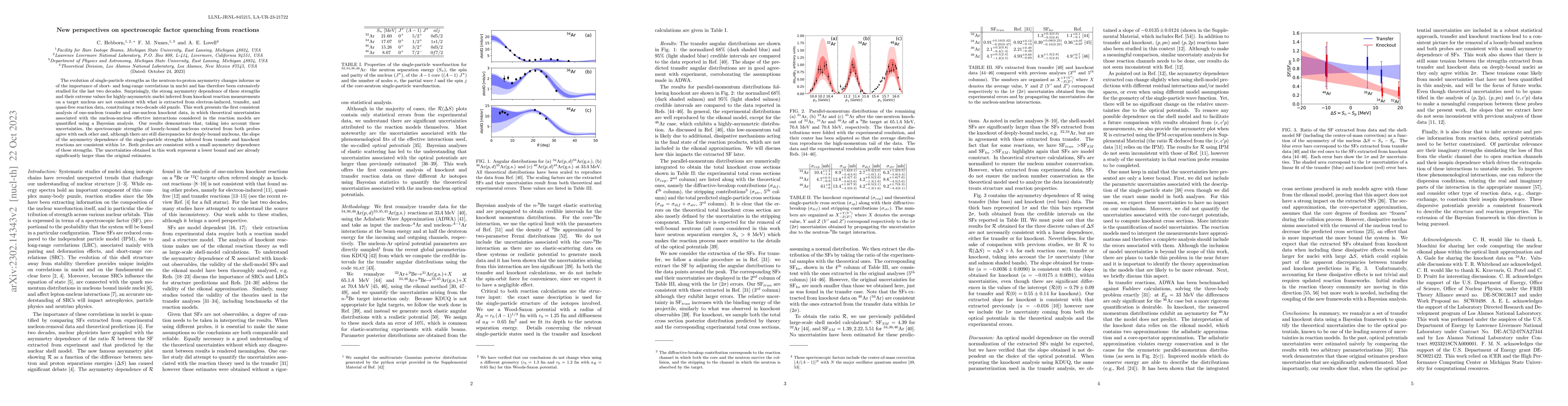 Thumbnail for New perspectives on spectroscopic factor quenching from reactions