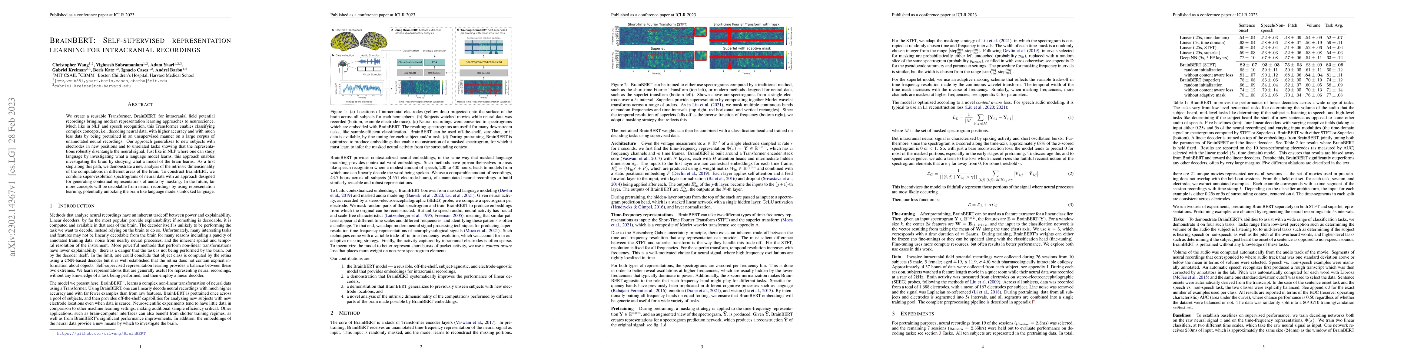 Thumbnail for BrainBERT: Self-supervised representation learning for intracranial
  recordings