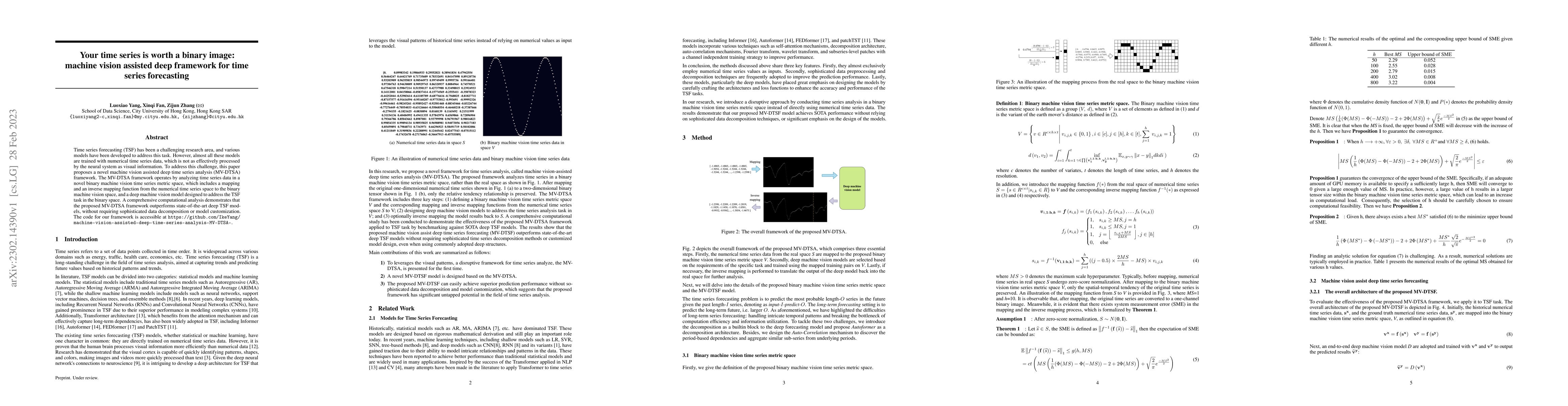 Thumbnail for Your time series is worth a binary image: machine vision assisted deep
  framework for time series forecasting
