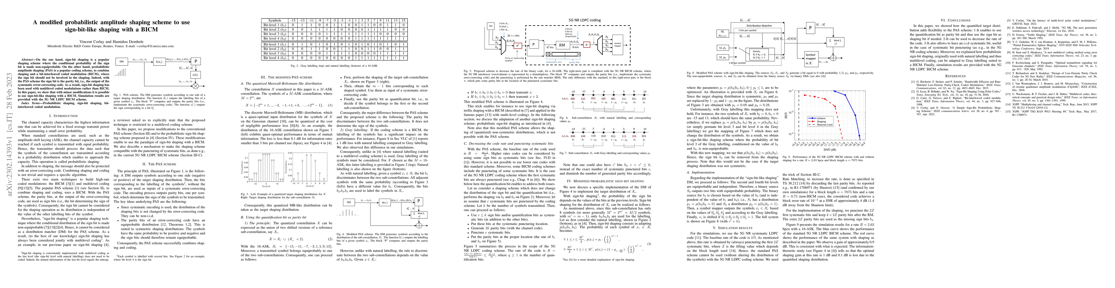 Thumbnail for A modified probabilistic amplitude shaping scheme to use sign-bit-like
  shaping with a BICM