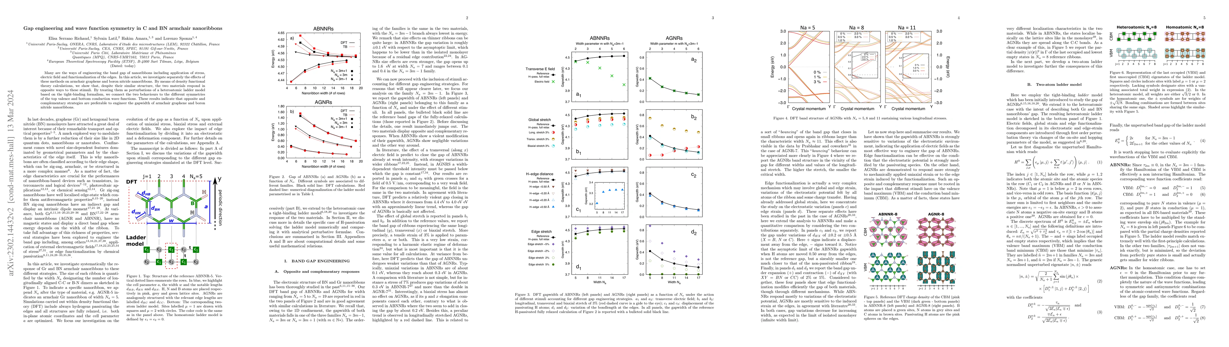 Thumbnail for Gap engineering and wave function symmetry in C and BN armchair
  nanoribbons