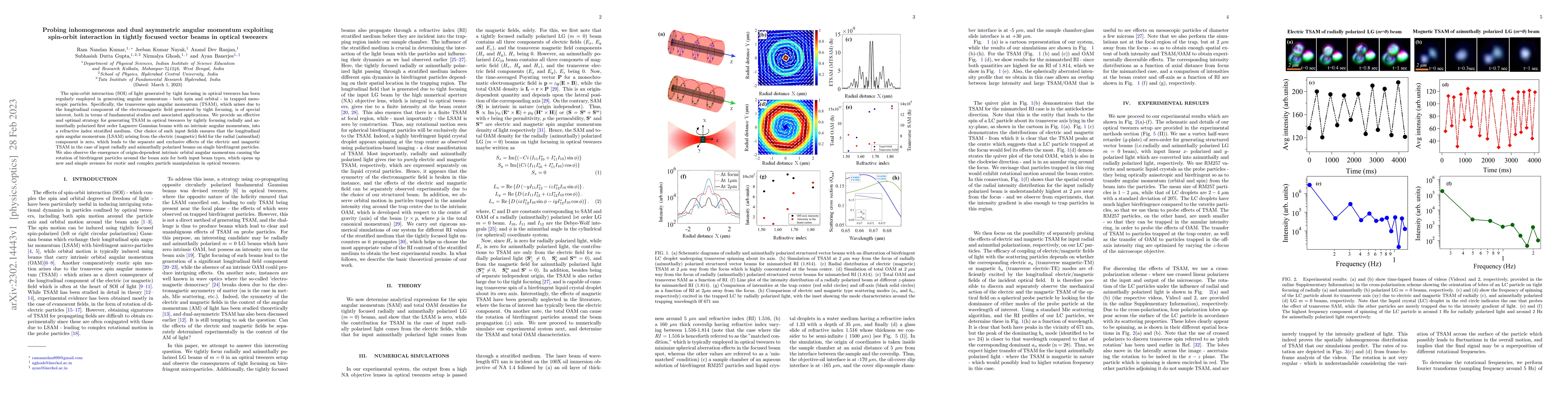 Thumbnail for Probing inhomogeneous and dual asymmetric angular momentum exploiting
  spin-orbit interaction in tightly focused vector beams in optical tweezers