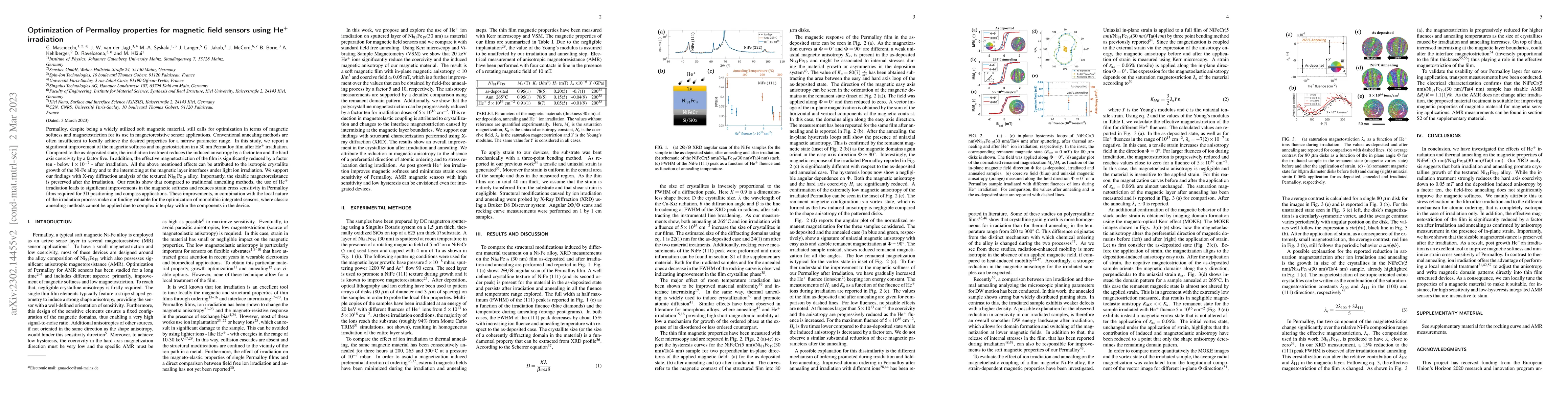 Thumbnail for Optimization of Permalloy properties for magnetic field sensors using
  He$^+$ irradiation