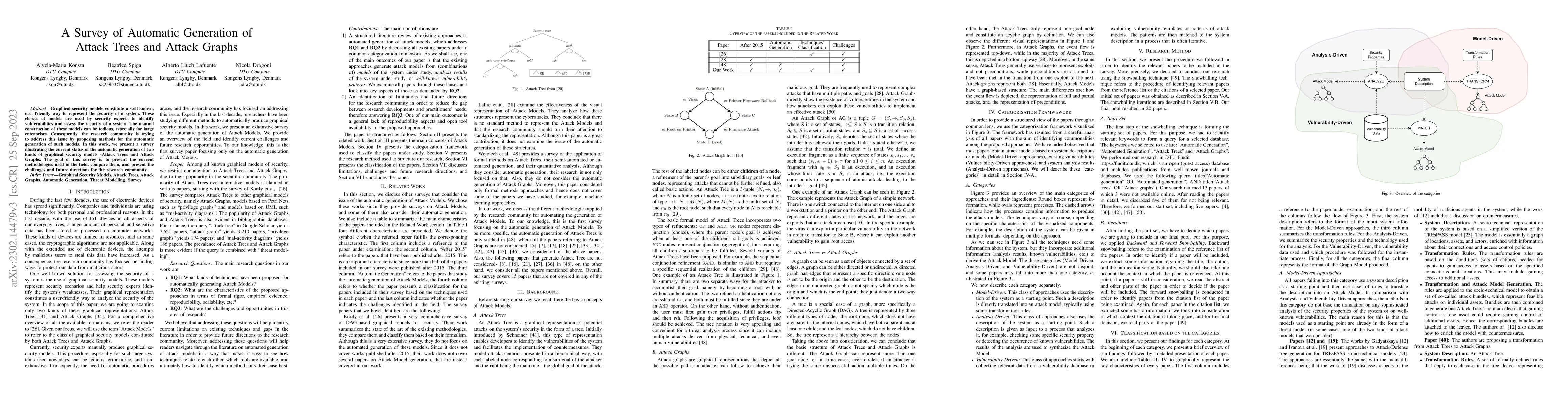 Thumbnail for A Survey of Automatic Generation of Attack Trees and Attack Graphs