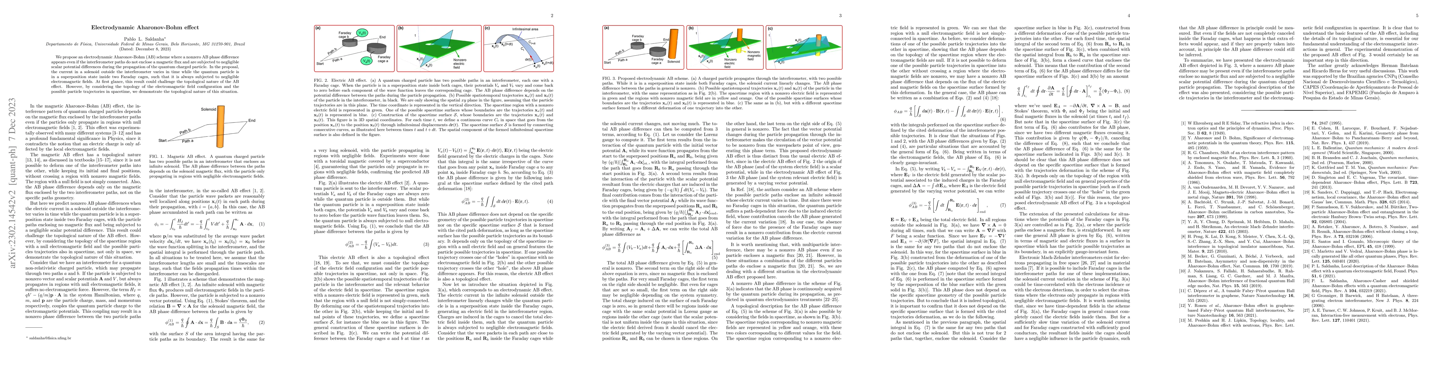 Thumbnail for Electrodynamic Aharonov-Bohm effect